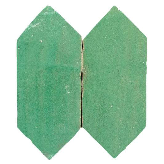 Platta Turquoise Art Deco